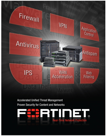 Fortinet